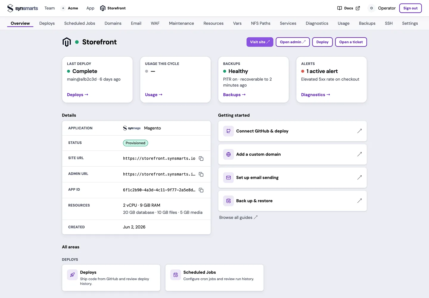 The App overview for an example Magento App named Storefront: status cards for Last deploy (Complete), Usage this cycle, Backups (Healthy), and Alerts, above the Details panel and Getting started checklist.