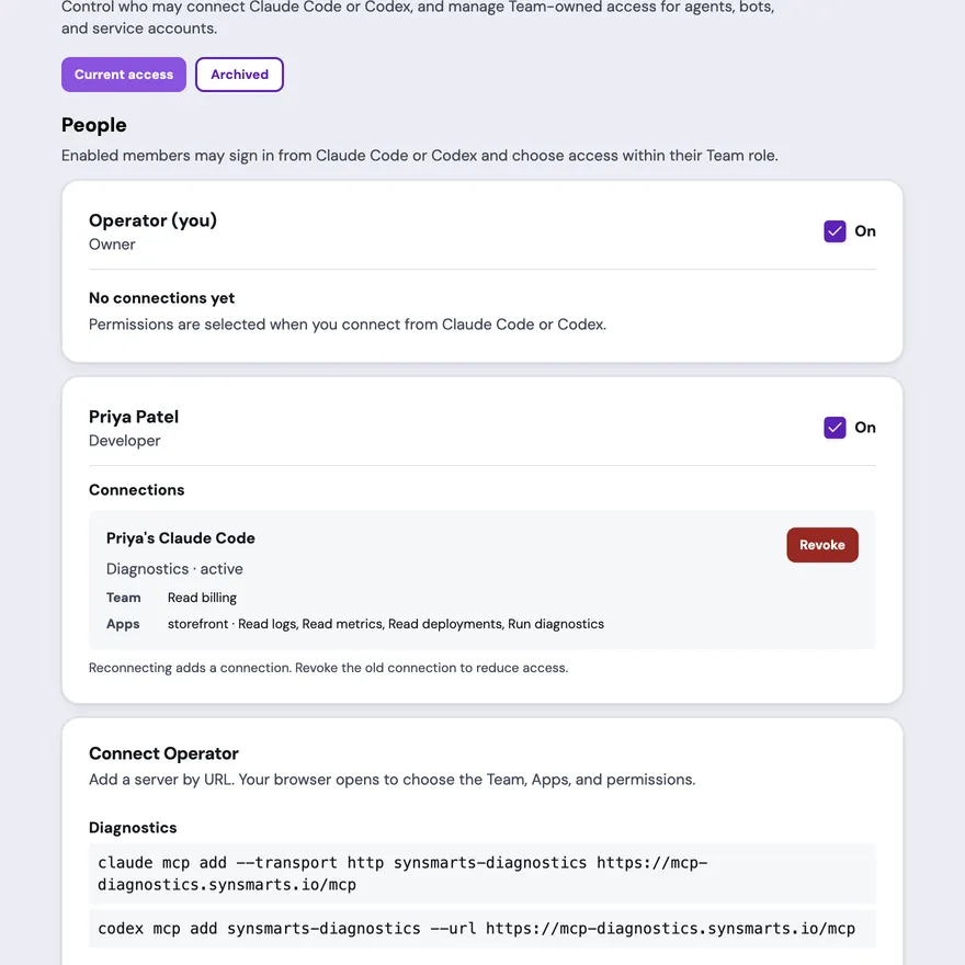 The Team's MCP access page with example members: per-member access toggles, one member's active Diagnostics connection with its Team and App permissions, and the Connect commands, including claude mcp add --transport http synsmarts-diagnostics https://mcp-diagnostics.synsmarts.io/mcp.
